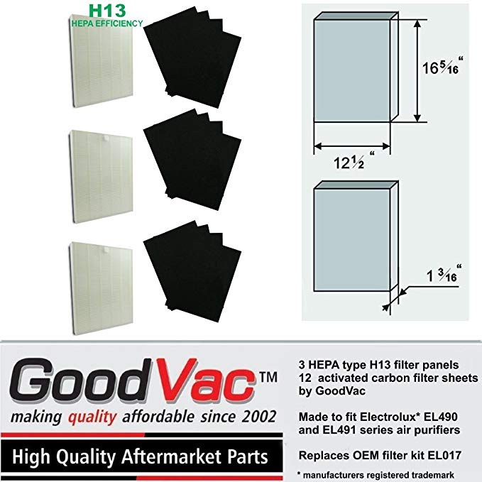 GoodVac 1 Hepa H13 Filter and 4 Carbon Filters to fit Electrolux EL490 and EL491 air purifiers, Replaces OEM Filter kit EL017. Quality Replacement Filters (3)